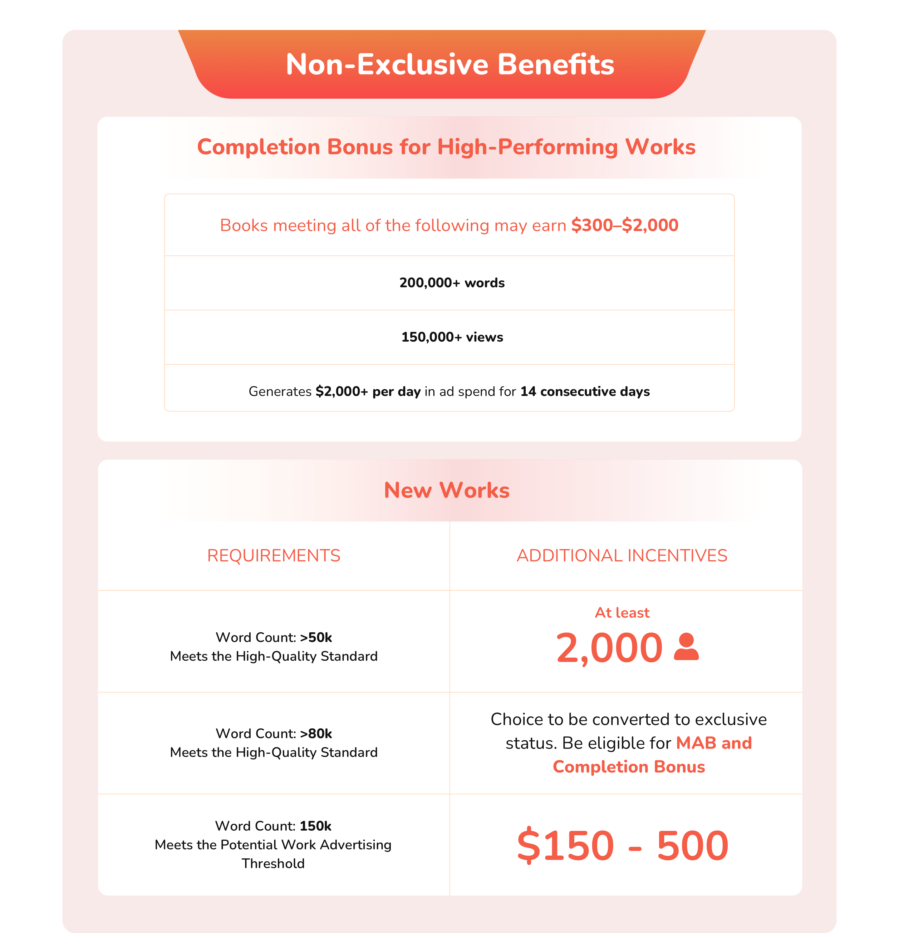 benefits-part3